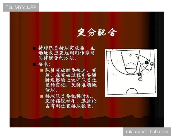 了解开球规则的基本要点，帮你快速掌握篮球比赛的开始。